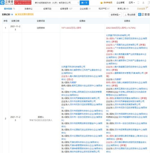 从实验室到临床 医学研究与试验发展的范式突破